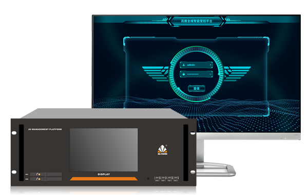 AI全域智能综合管控平台