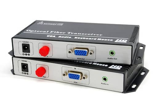 讯维数字光端机，高清传输最佳解决方案