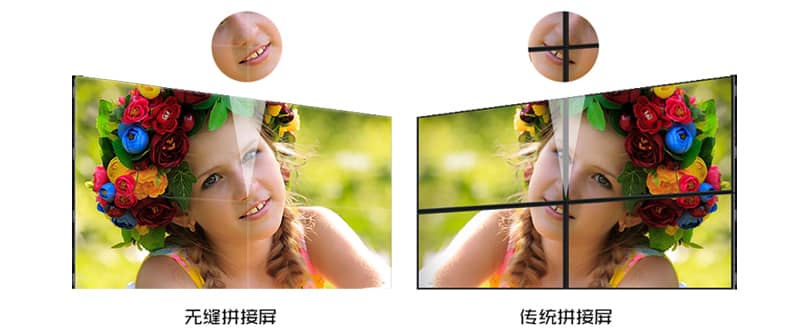 讯维无缝拼接屏效果图