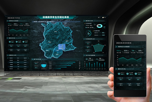 讯维数字孪生可视化系统构建行业数字化智能管理生态！