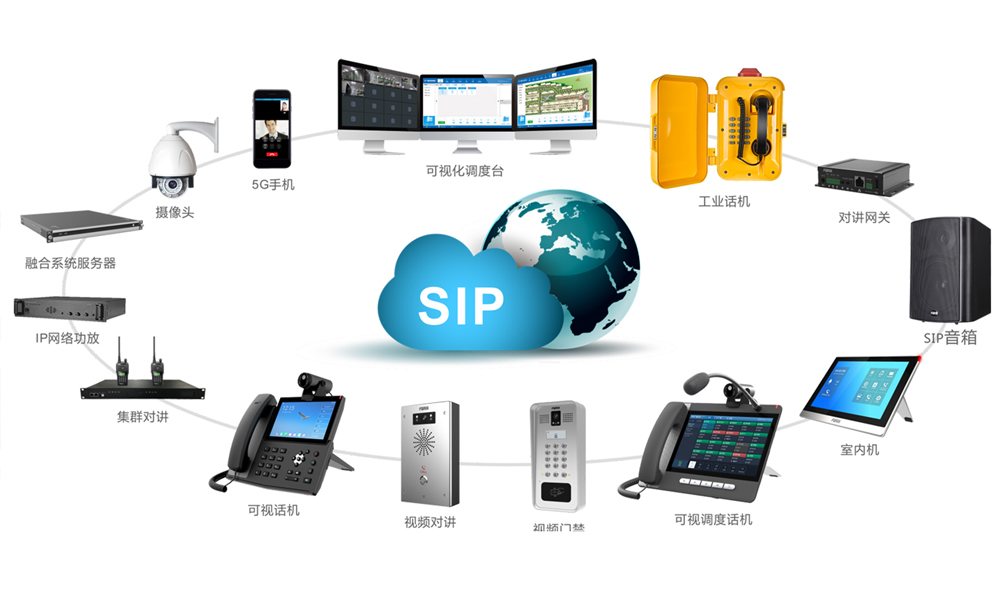 融合通信指挥系统设备