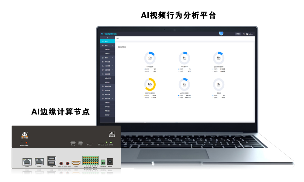 AI视频行为分析系统设备
