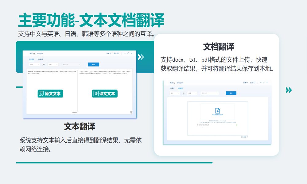 文本文档翻译