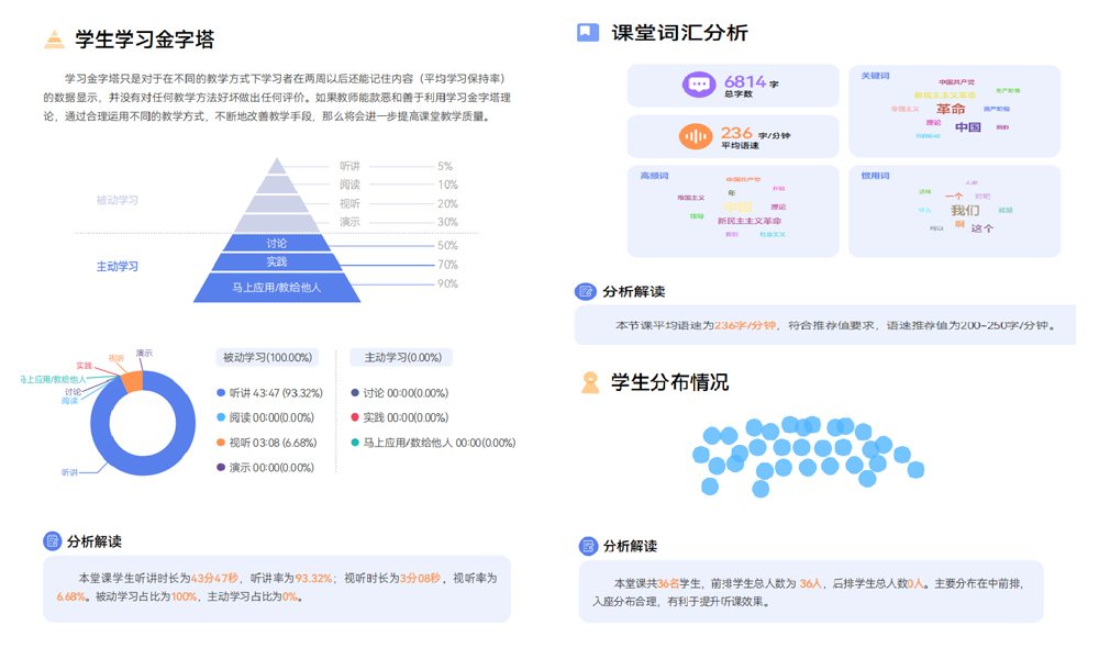 课堂多维度分析
