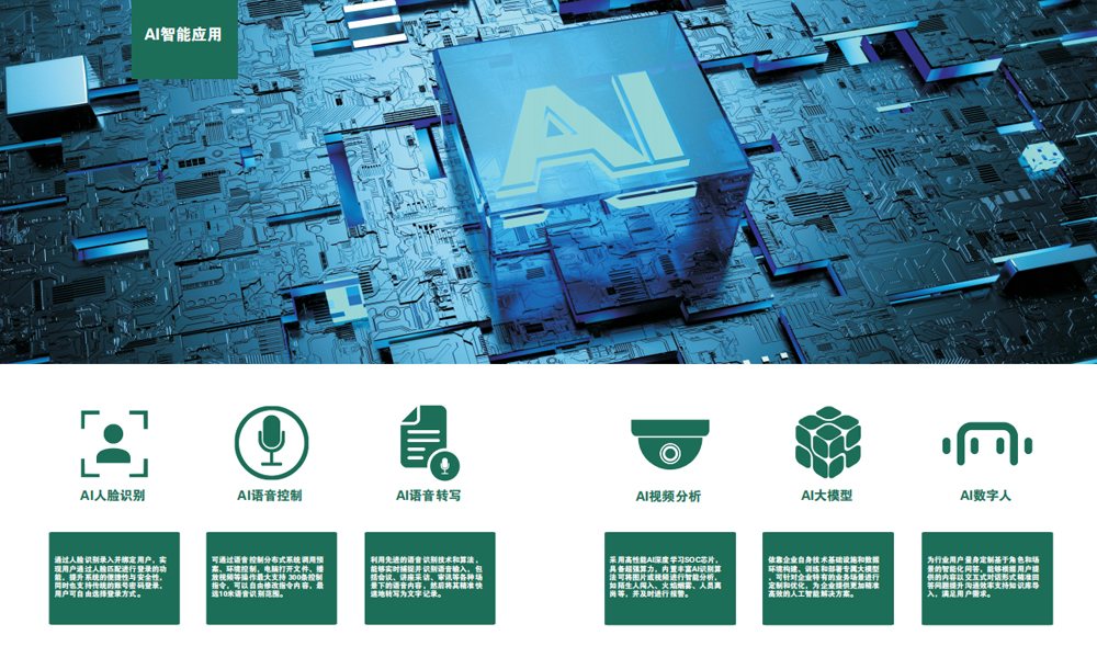 智能AI功能应用