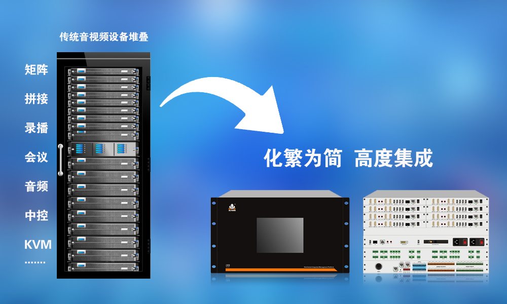 超强集成 化繁为简