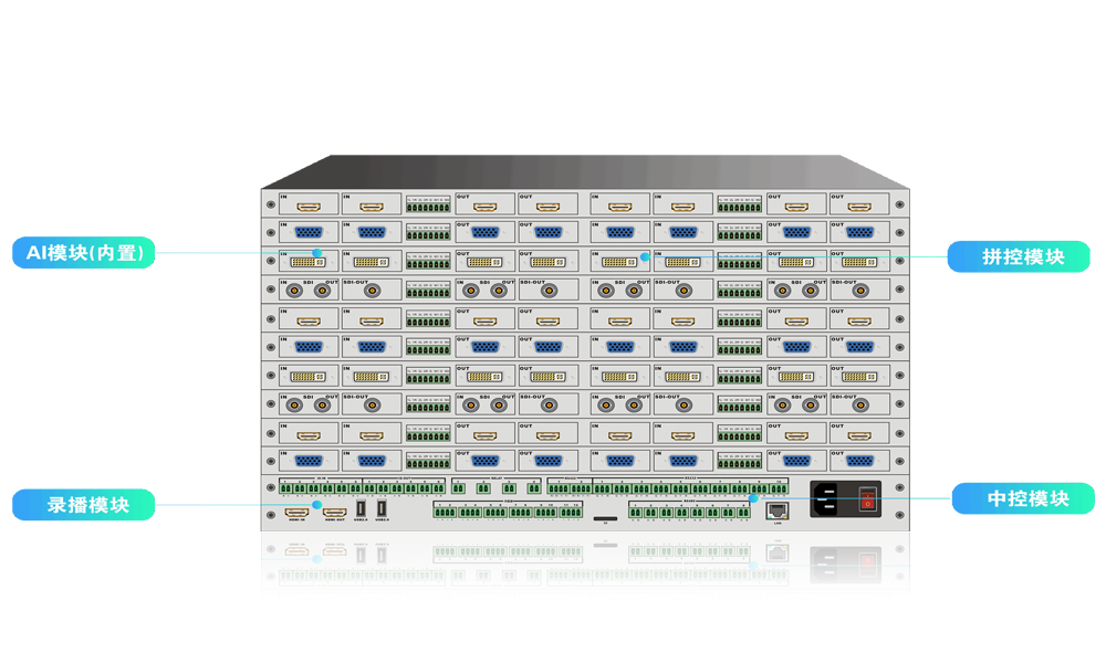 超强功能模块集成