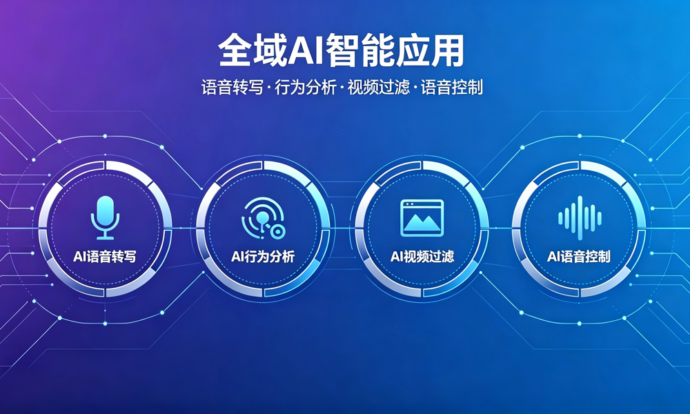 AI黑科技赋能