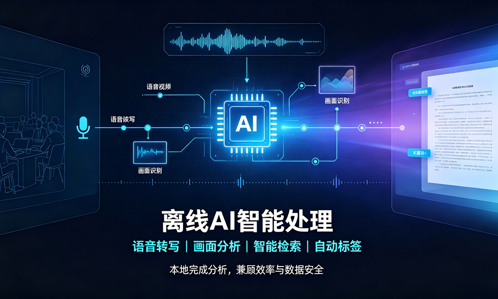AI智能处理功能