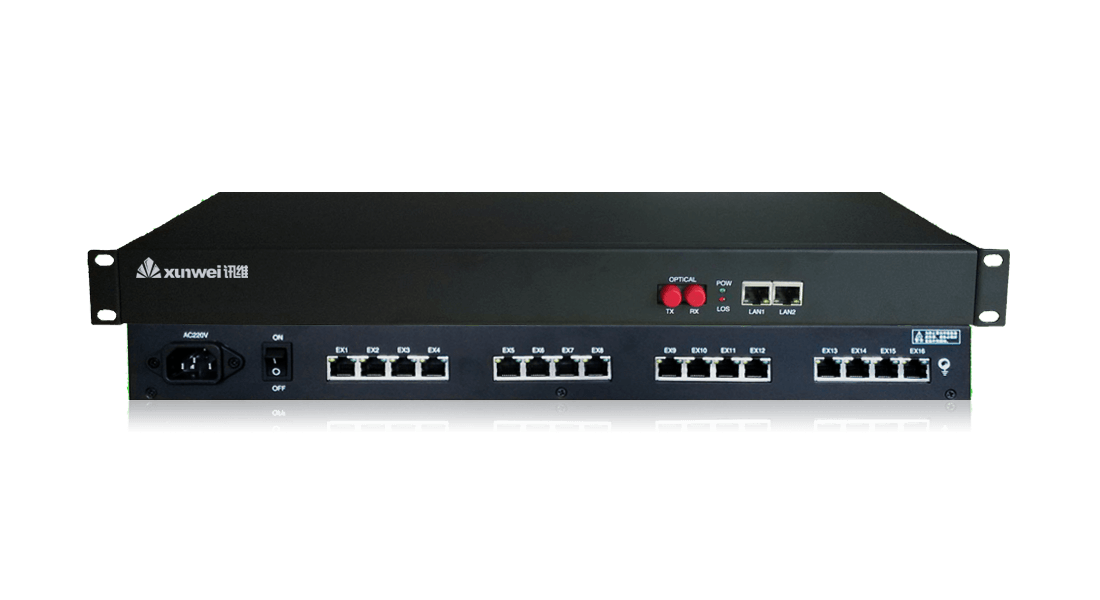 32路电话光端机