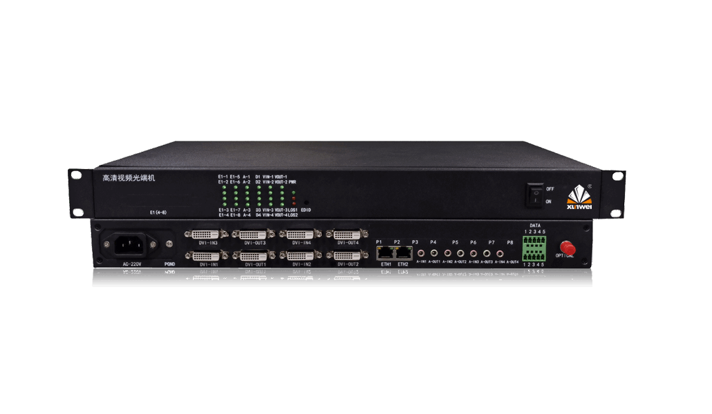 4路DVI多业务光端机