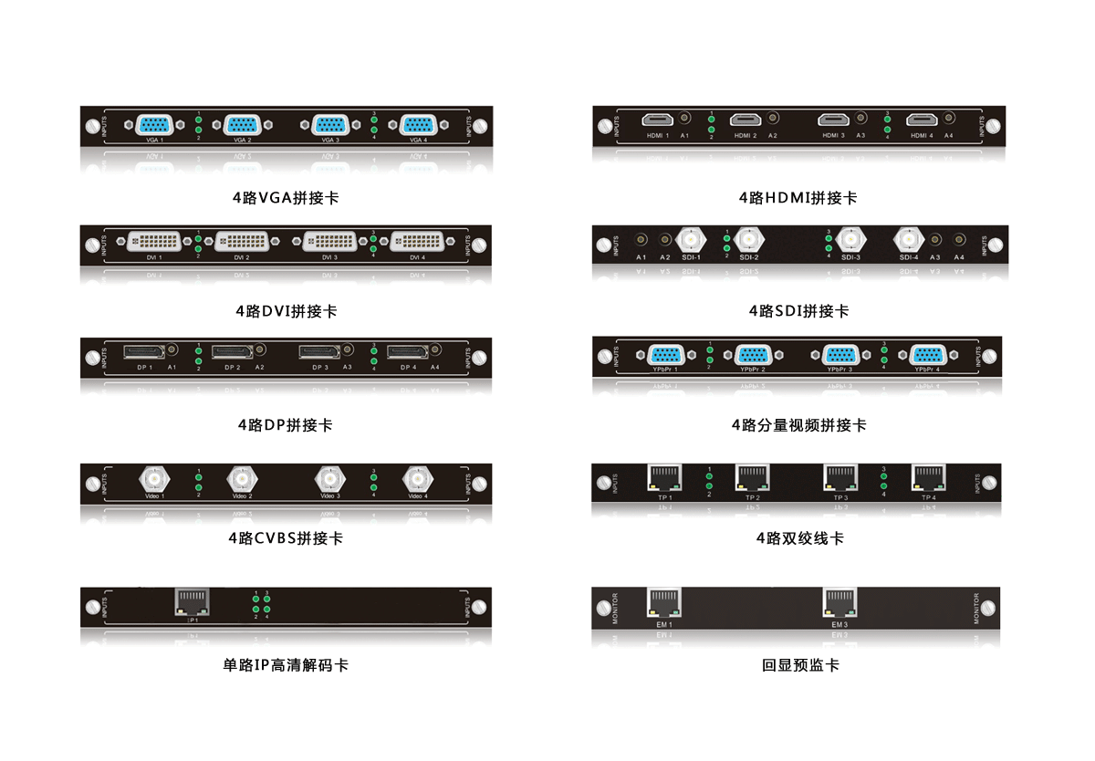 拼接处理器板卡