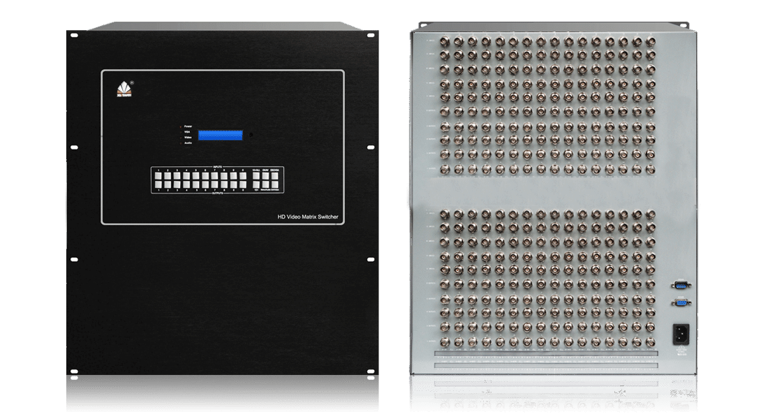 144路SDI高清矩阵