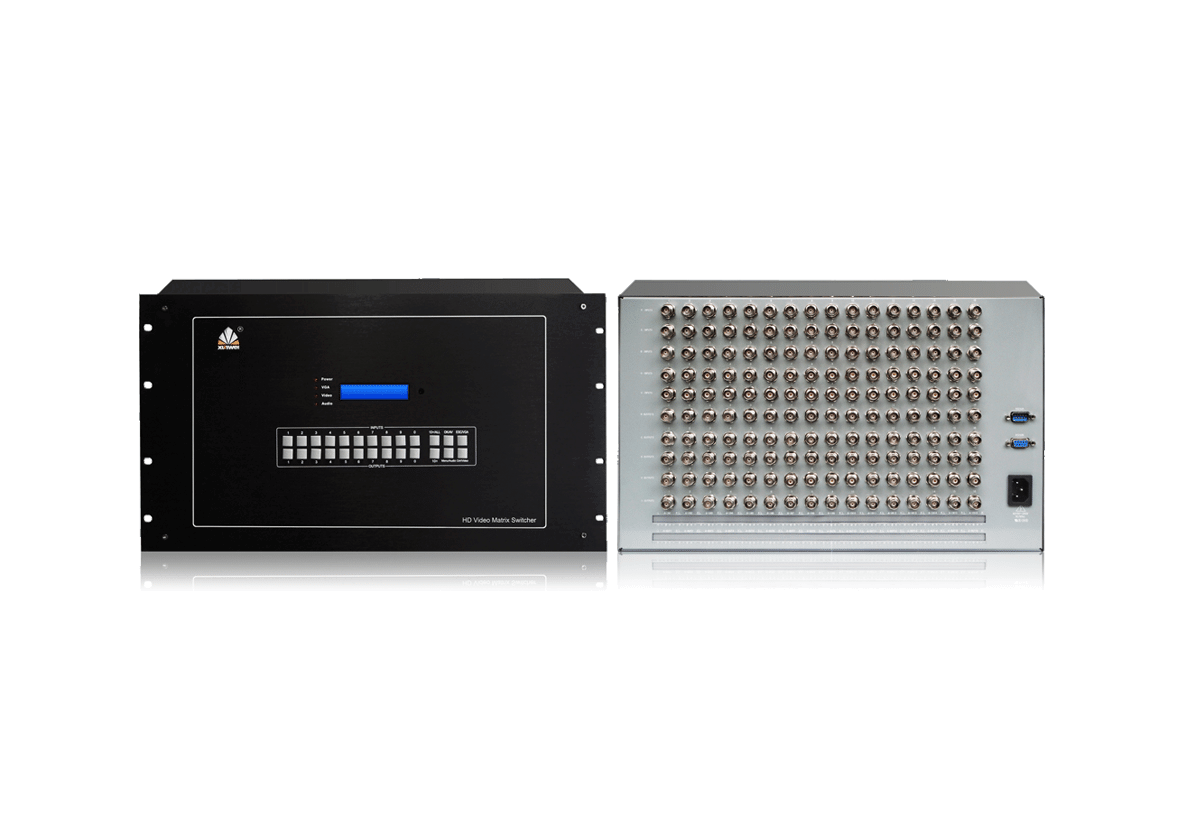 72路SDI矩阵切换器