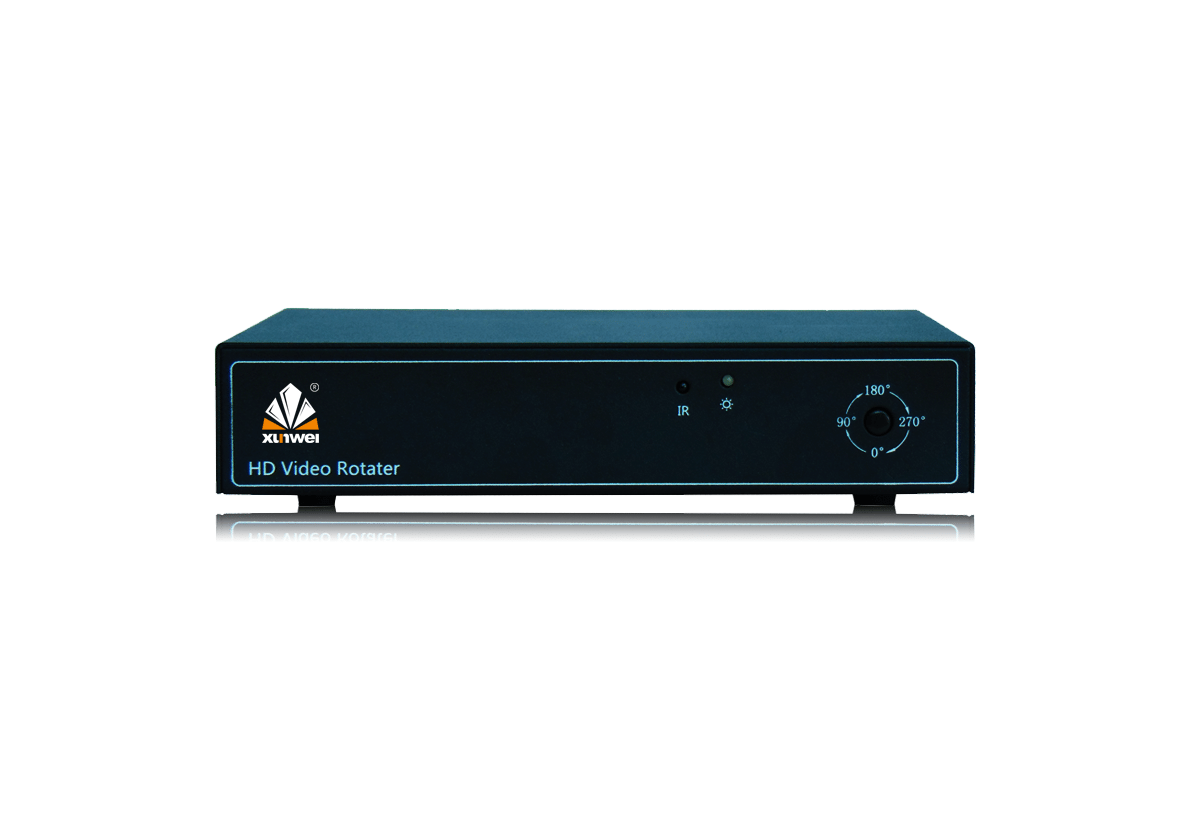 270°画面旋转器