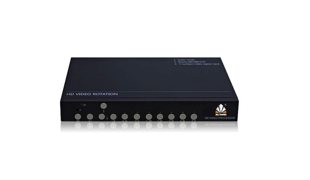 7路高清画面旋转器